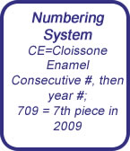 numbering system
